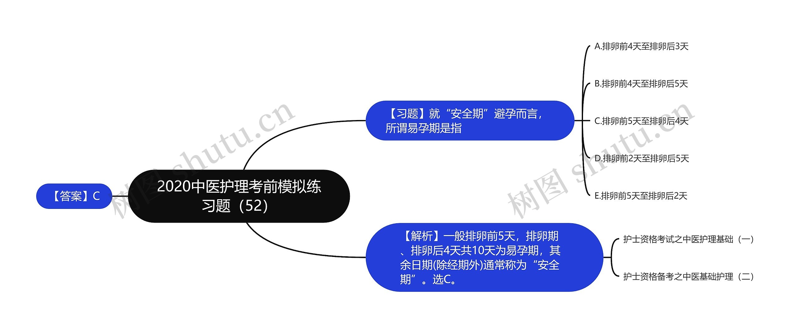 2020中医护理考前模拟练习题（52）