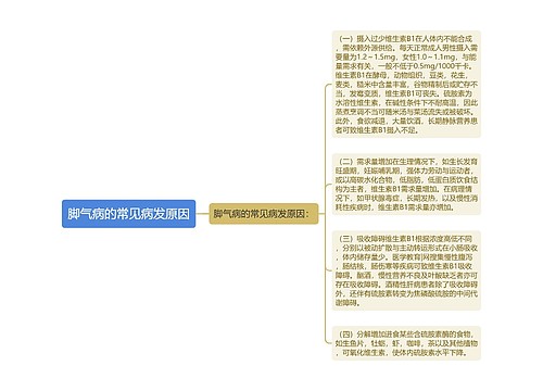 脚气病的常见病发原因