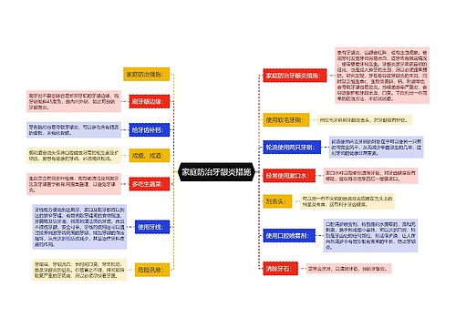 家庭防治牙龈炎措施