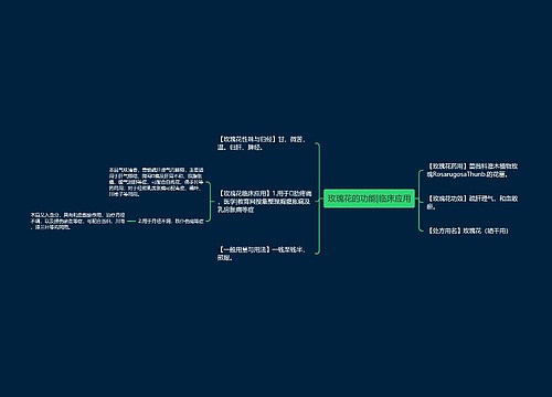 玫瑰花的功能|临床应用