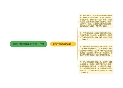 情感性障碍鉴别诊断介绍