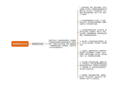 冻疮特点|治法