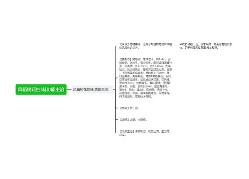 风箱树花性味|功能主治