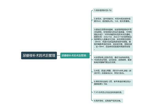 尿瘘修补术的术后管理