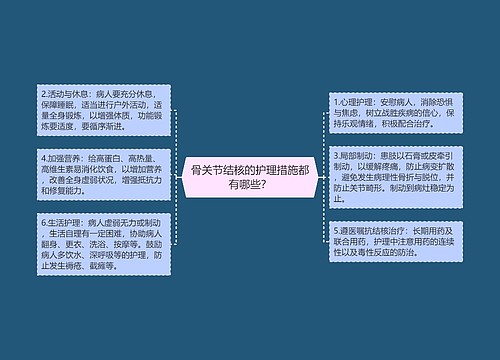 骨关节结核的护理措施都有哪些？