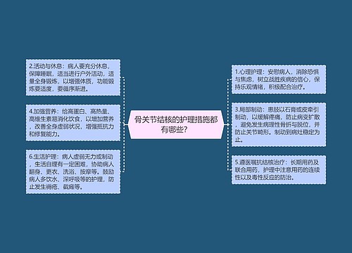 骨关节结核的护理措施都有哪些？