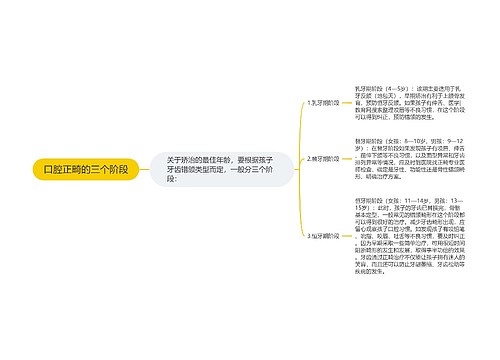 口腔正畸的三个阶段