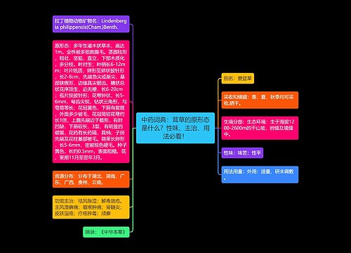 中药词典：茸草的原形态是什么？性味、主治、用法必看！