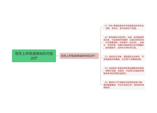 急性上呼吸道感染的对症治疗