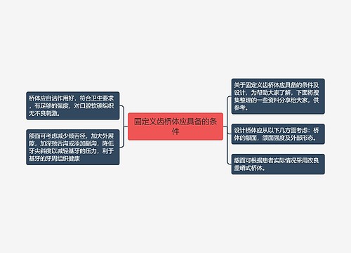 固定义齿桥体应具备的条件