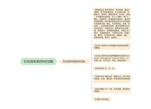 红丝线来源|性味|功能