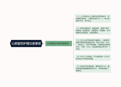 心肺复苏护理注意事项