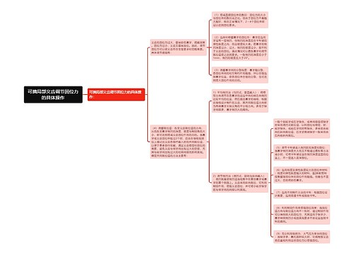 可摘局部义齿调节固位力的具体操作