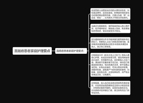 直肠癌患者家庭护理要点