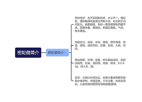 密陀僧简介