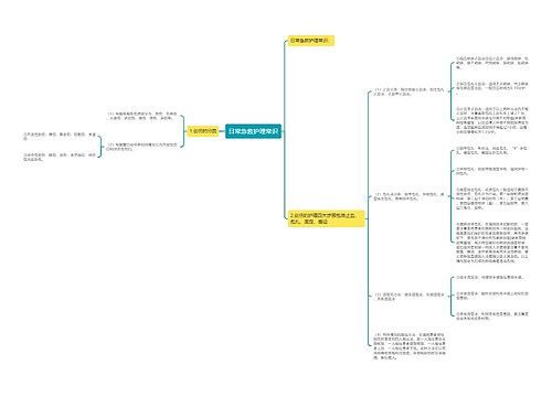 日常急救护理常识