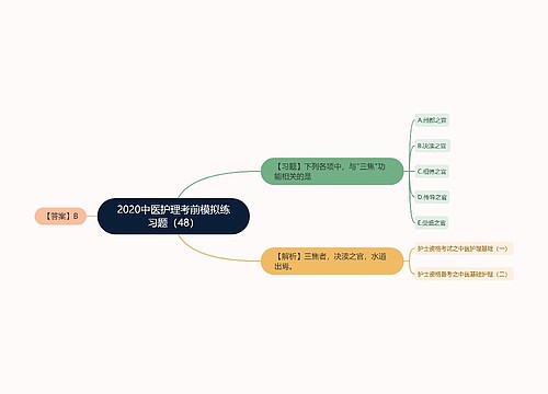 2020中医护理考前模拟练习题（48）