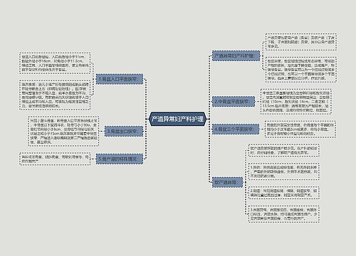 产道异常妇产科护理