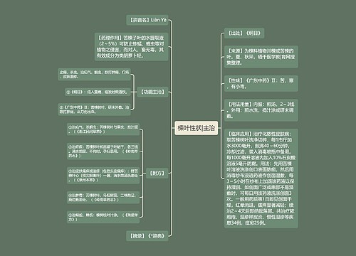 楝叶性状|主治