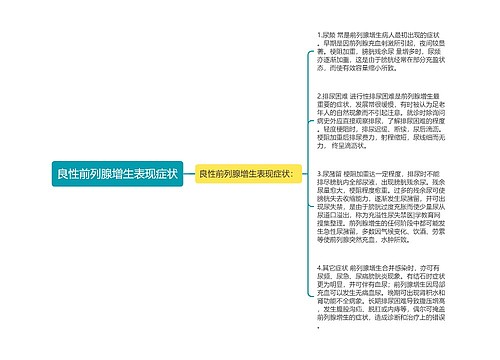 良性前列腺增生表现症状