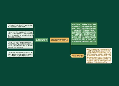 孕晚期的护理要点