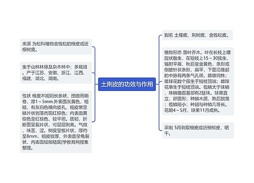 土荆皮的功效与作用