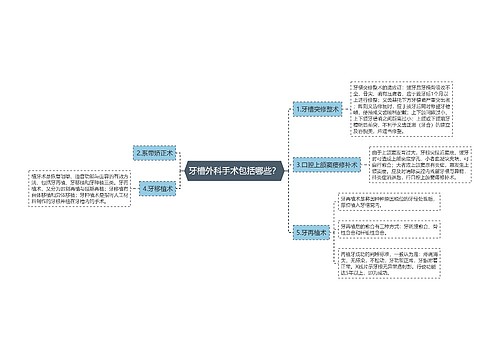 牙槽外科手术包括哪些？