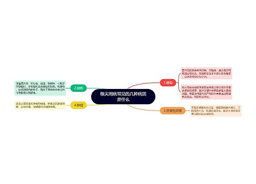 根尖周病常见的几种病因是什么