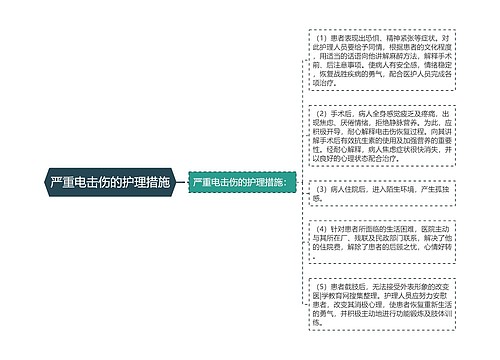 严重电击伤的护理措施