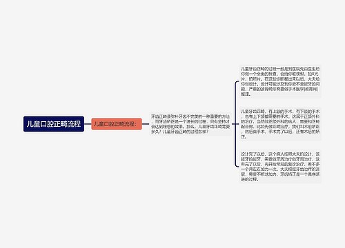 儿童口腔正畸流程