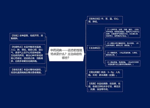 中药词典——远志的性能特点是什么？主治病症有哪些？