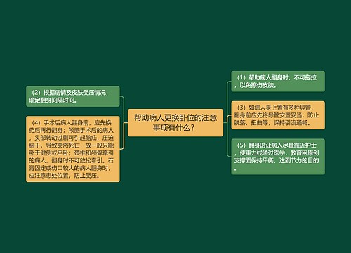 帮助病人更换卧位的注意事项有什么？