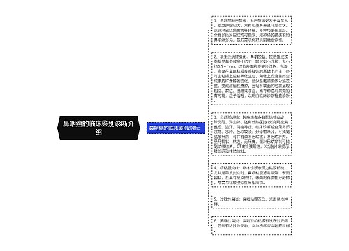 鼻咽癌的临床鉴别诊断介绍