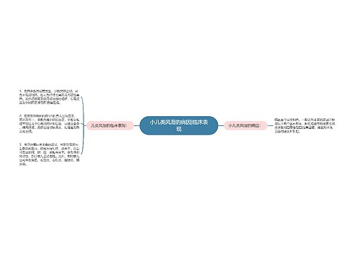 小儿类风湿的病因|临床表现