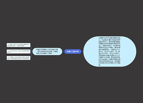 托槽-口腔材料