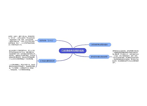 口腔溃疡有效预防措施