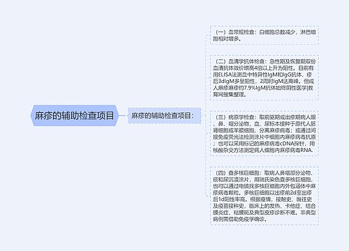 麻疹的辅助检查项目