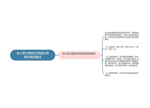 血小板计数的正常值及异常的原因简述