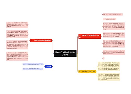 没有签订入股合同算合法入股吗