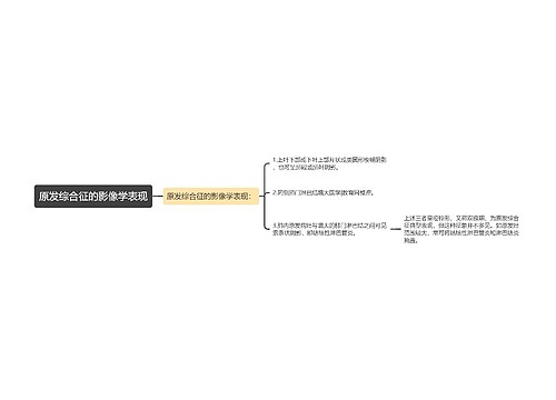 原发综合征的影像学表现