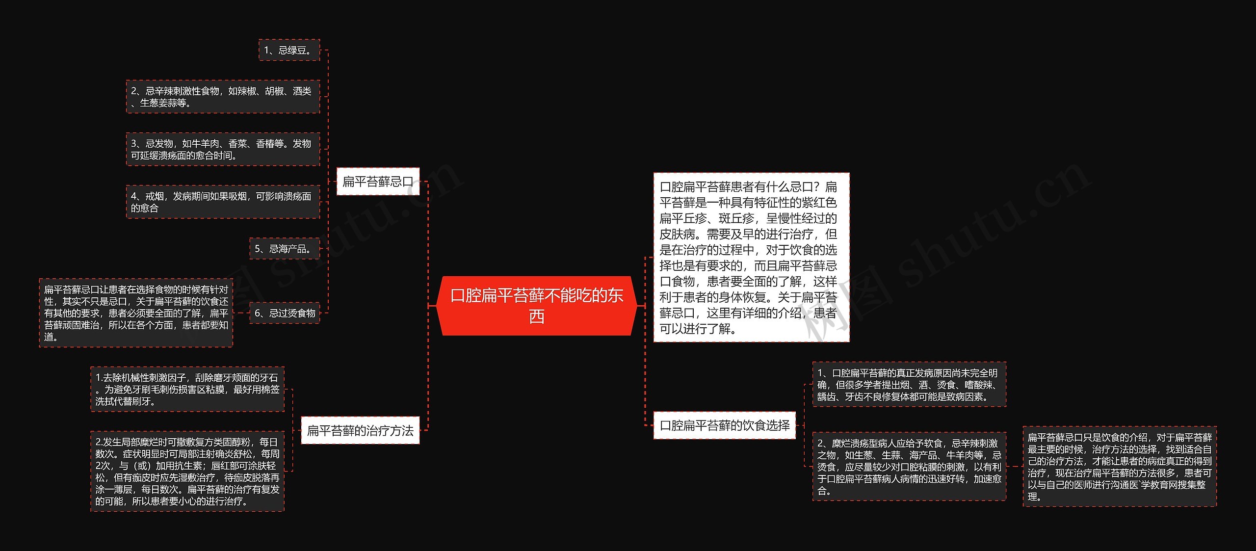 口腔扁平苔藓不能吃的东西