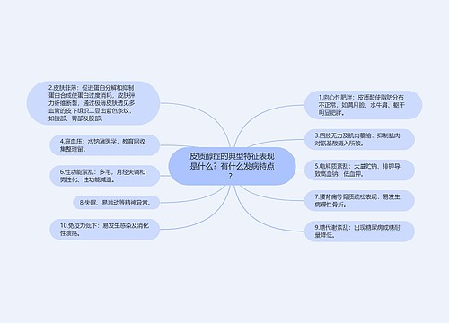 皮质醇症的典型特征表现是什么？有什么发病特点？