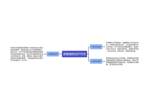 胆管癌的治疗方法