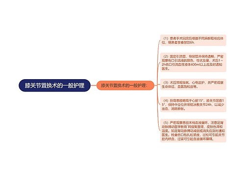 膝关节置换术的一般护理