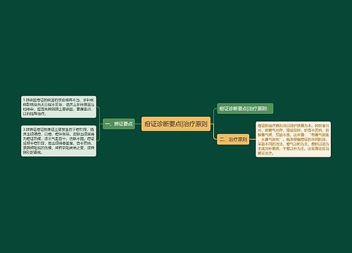 疳证诊断要点|治疗原则