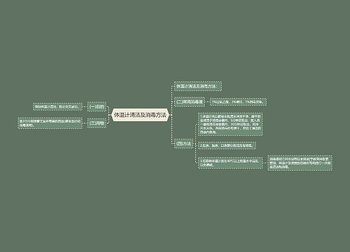 体温计清洁及消毒方法