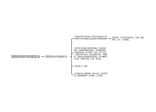 回阳生性状与功能主治