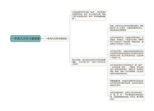 一年洗几次牙才最健康
