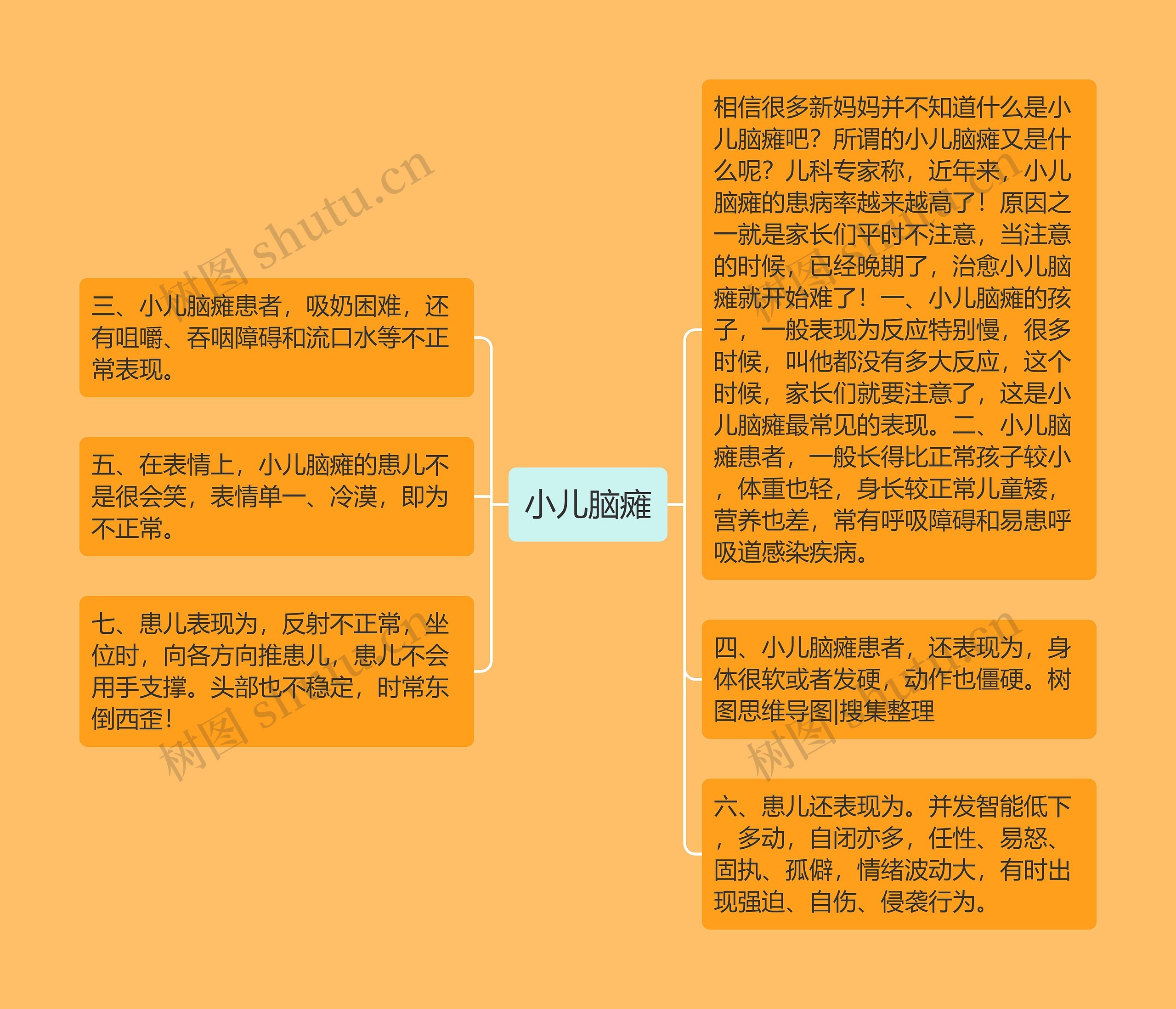 小儿脑瘫