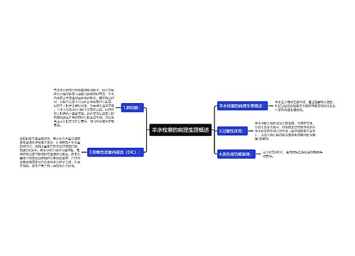 羊水栓塞的病理生理概述